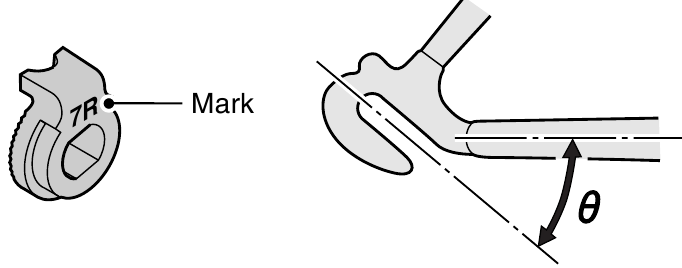 Choosing the non-turn washers