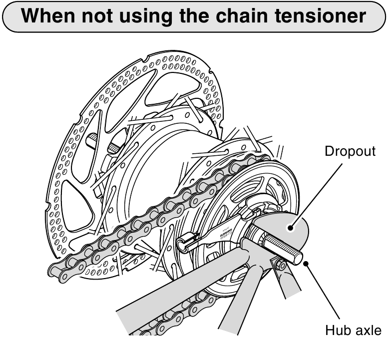 Installation of the hub to the frame - Step 1