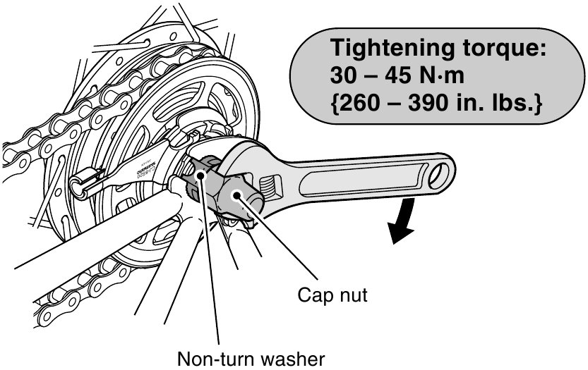 Installation of the hub to the frame - Step 4