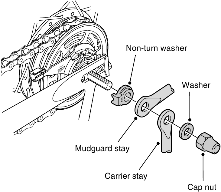 installing a mudguard stay to the hub axle