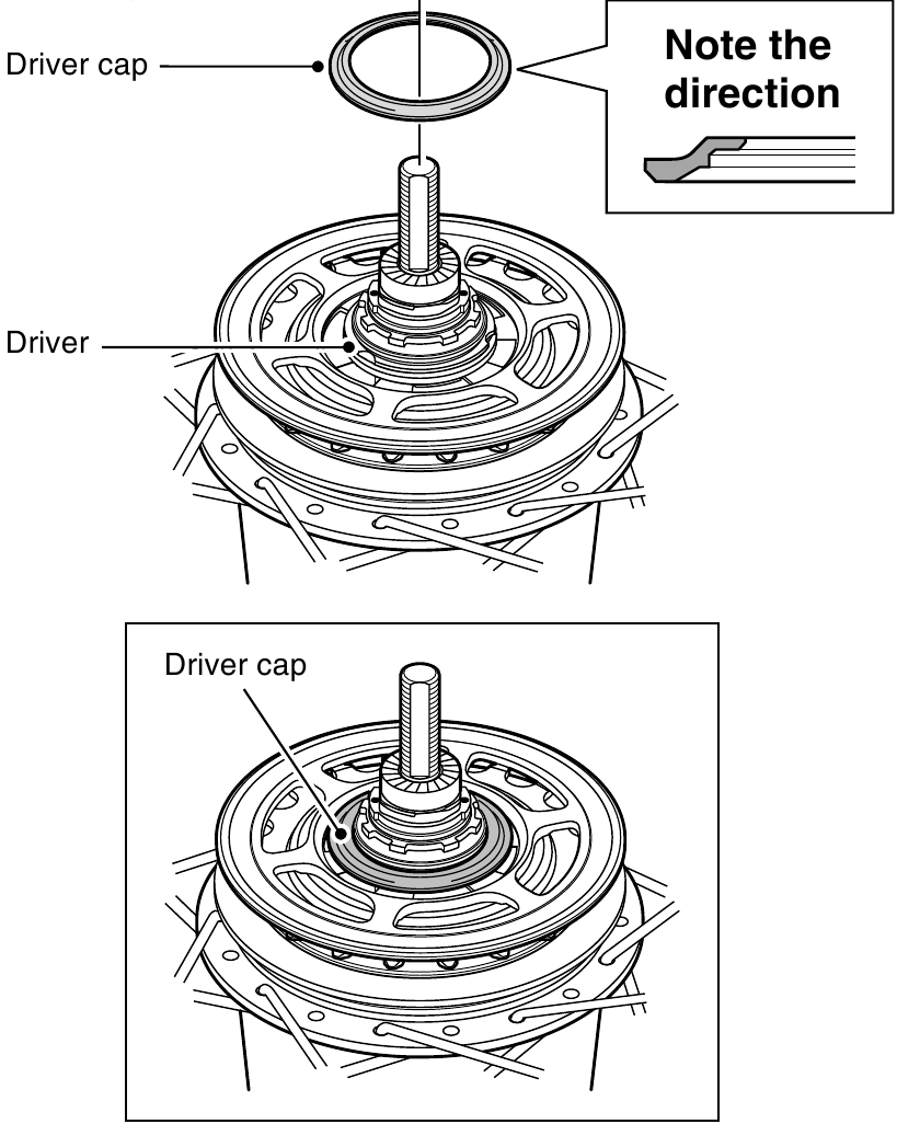 Installing the cassette joint to the hub - Step 1