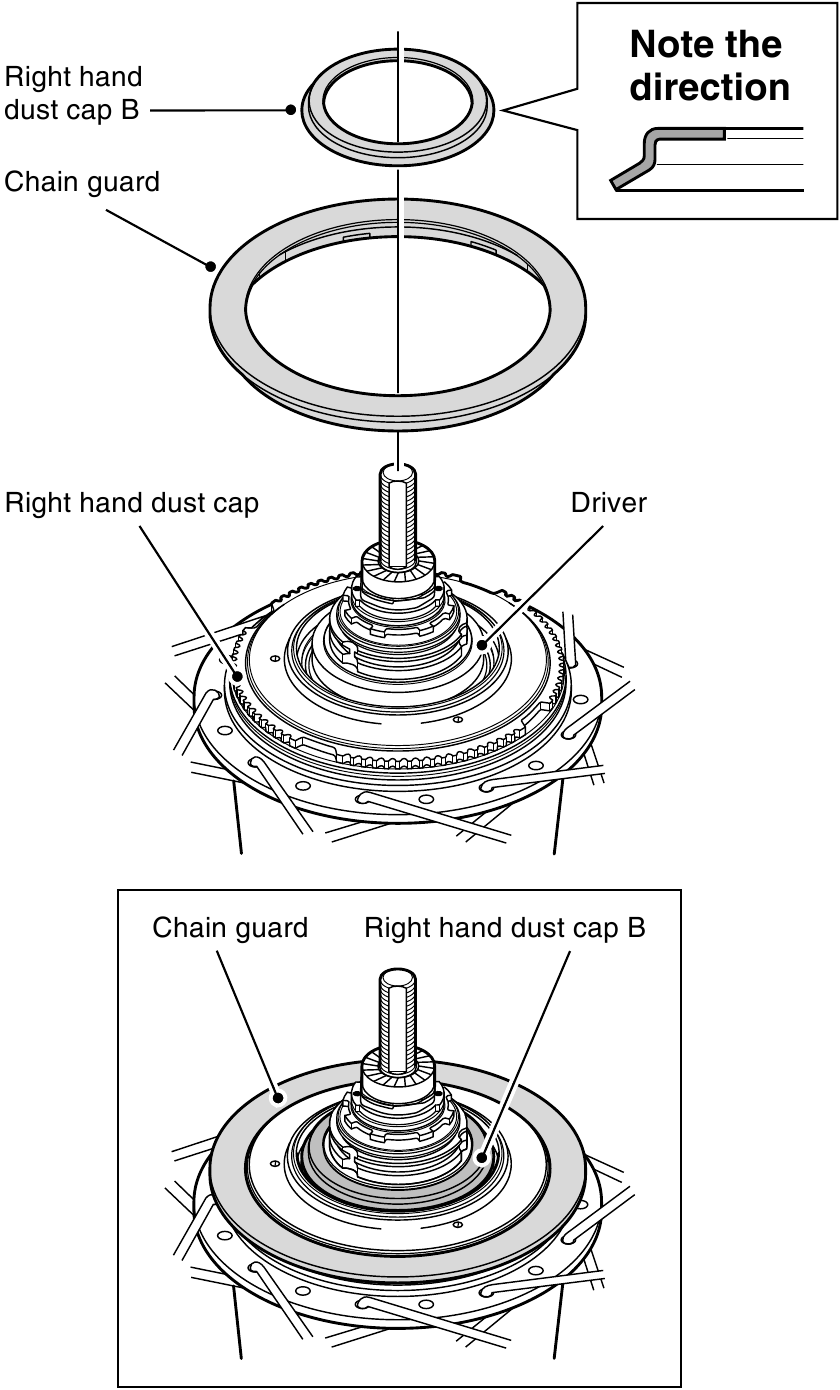 Installing the device with chain guard - Step 1