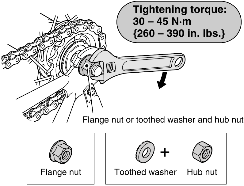 Установка втулки на раму - Шаг 3