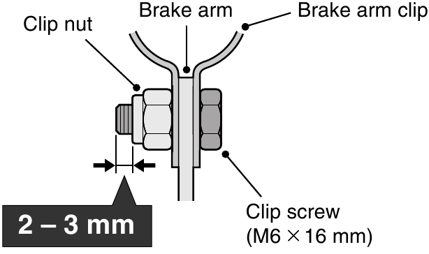 Установка втулки на раму - Шаг 5