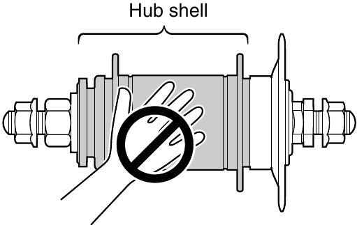 Корпус втулки может нагреться.