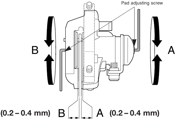 Adjusting when the pads are worn