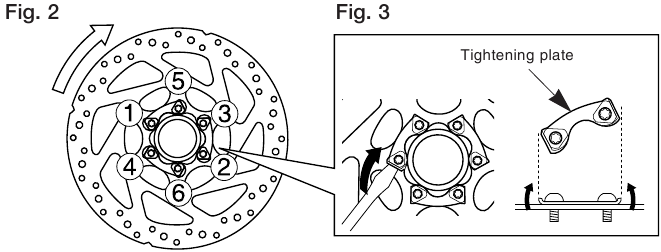 Installation of the rotor - Step 2