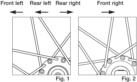 Installation - Wheel spoke lacing