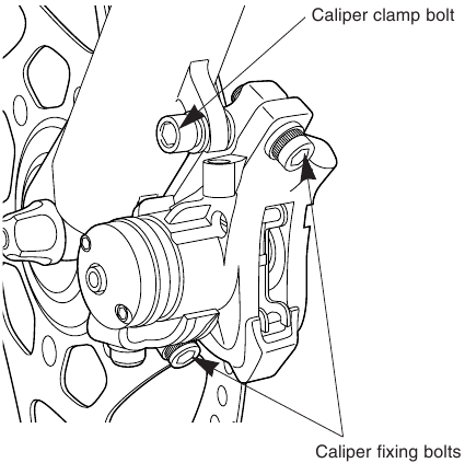 Installing the calipers - Step 1