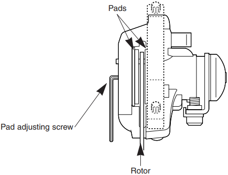 Installing the calipers - Step 4