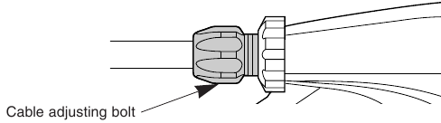 Installing the calipers - Step 6