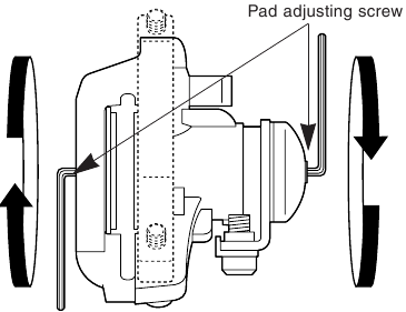 Replacing the brake pads - Step 2