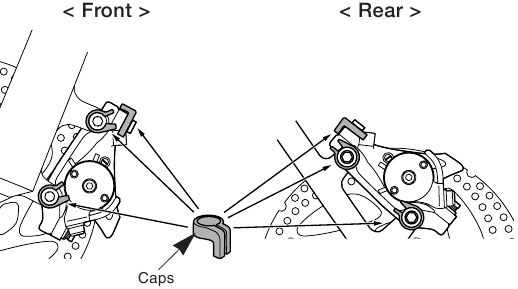 Securing the bolts with a cap
