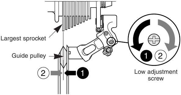 &Rho;ύ&theta;&mu;&iota;&sigma;&eta; &chi;&alpha;&mu;&eta;&lambda;ή&sigmaf; &delta;&iota;&alpha;&delta;&rho;&omicron;&mu;ή&sigmaf;