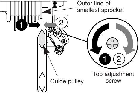 &Rho;ύ&theta;&mu;&iota;&sigma;&eta; &kappa;&omicron;&rho;&upsilon;&phi;&alpha;ί&alpha;&sigmaf; &delta;&iota;&alpha;&delta;&rho;&omicron;&mu;ή&sigmaf;