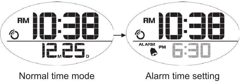 PENGATURAN WAKTU ALARM