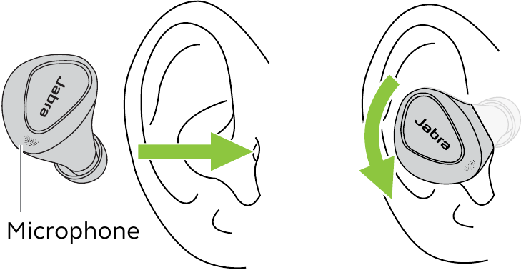 &Pi;ώ&sigmaf; &nu;&alpha; &phi;&omicron;&rho;έ&sigma;&epsilon;&tau;&epsilon;