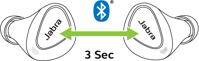 &Sigma;ύ&zeta;&epsilon;&upsilon;&xi;&eta; &mu;&epsilon; &mu;&iota;&alpha; &kappa;&iota;&nu;&eta;&tau;ή &sigma;&upsilon;&sigma;&kappa;&epsilon;&upsilon;ή