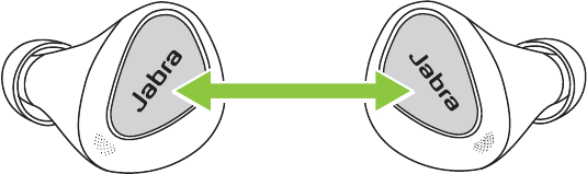 &Epsilon;&nu;&epsilon;&rho;&gamma;&omicron;&pi;&omicron;ί&eta;&sigma;&eta;/&Alpha;&pi;&epsilon;&nu;&epsilon;&rho;&gamma;&omicron;&pi;&omicron;ί&eta;&sigma;&eta; &tau;&omega;&nu; &alpha;&kappa;&omicron;&upsilon;&sigma;&tau;&iota;&kappa;ώ&nu; &chi;&epsilon;&iota;&rho;&omicron;&kappa;ί&nu;&eta;&tau;&alpha;
