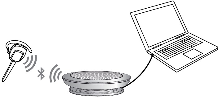 Inaunganisha kwenye kifaa cha kichwa cha Bluetooth