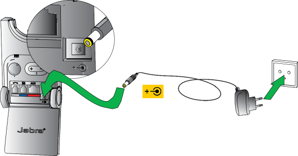 СВЪРЗВАНЕ НА ЗАХРАНВАНЕТО КЪМ БАЗАТА