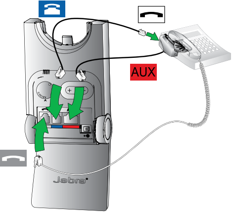 Настолен телефон с GN1000