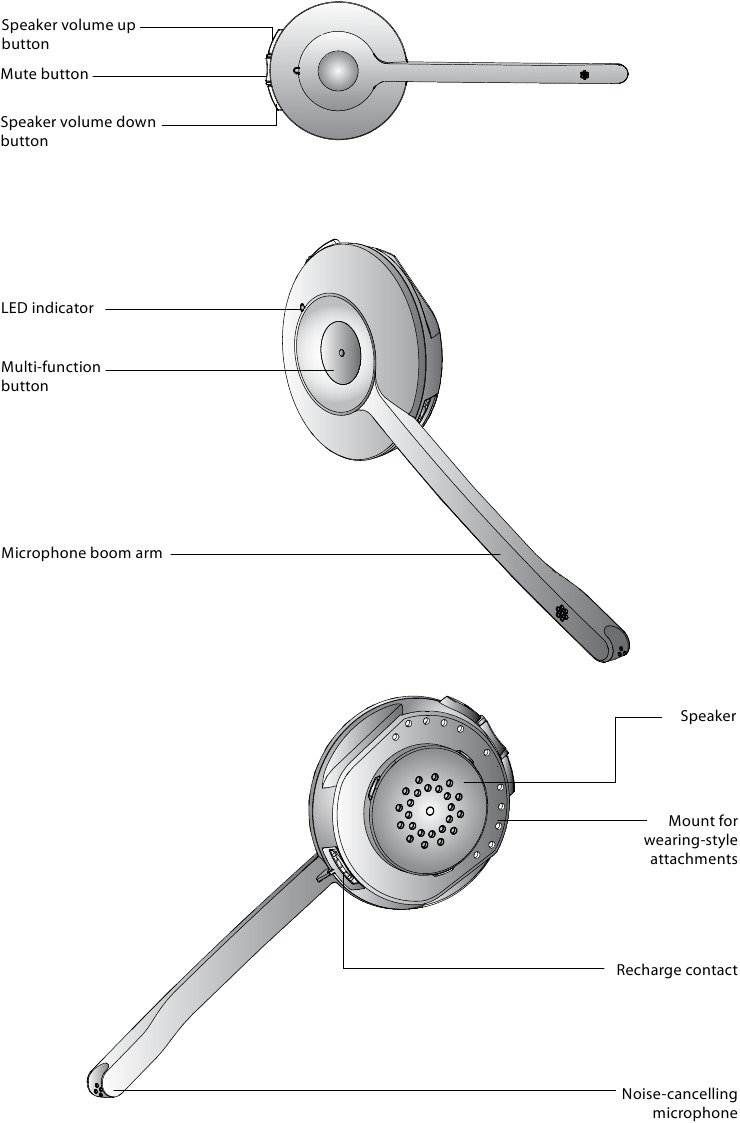 ПРЕГЛЕД НА СЛУШАЛКАТА