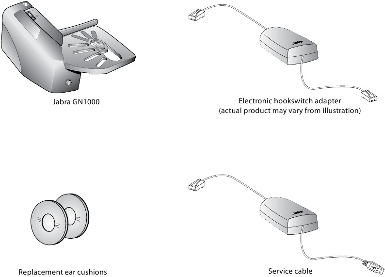 ДОПЪЛНИТЕЛНИ АКСЕСОАРИ