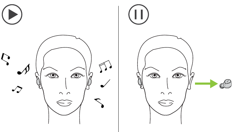 Функция за автоматично спиране на музиката и разговорите на пауза