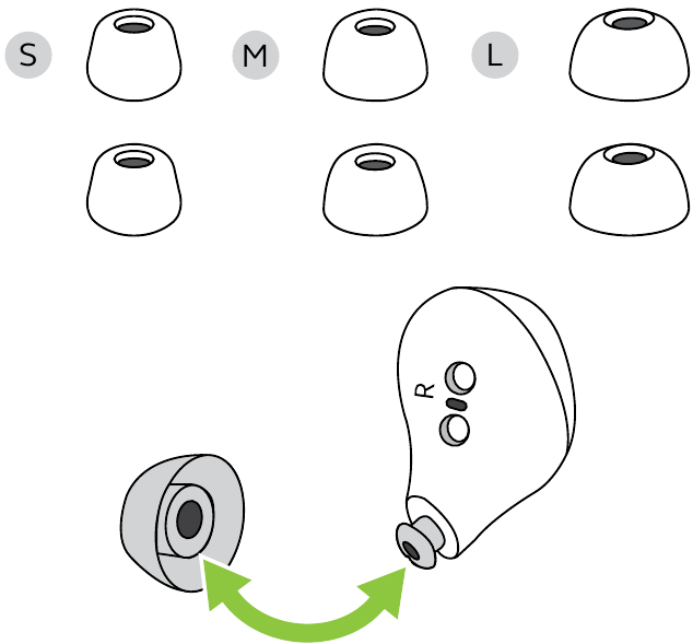 Смяна на EarGels