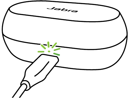 СЪСТОЯНИЕ НА LED КУТИЯТА ЗА ЗАРЕЖДАНЕ С USB КАБЕЛ