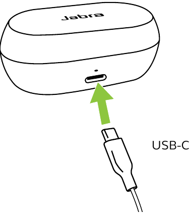 Зареждане на кутията за зареждане с помощта на USB