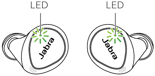 LED СЪСТОЯНИЕ НА СЛУШАЛКИТЕ