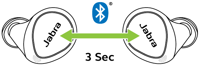 Сдвояване с мобилно устройство