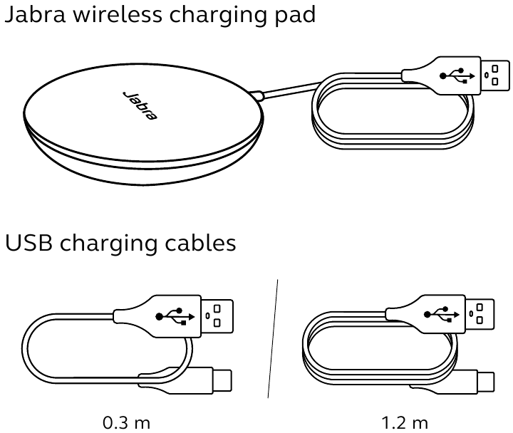 Резервни аксесоари - Част 2