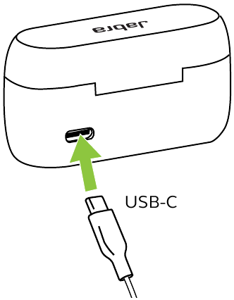 Karikimi i kas&euml;s s&euml; karikimit duke p&euml;rdorur USB
