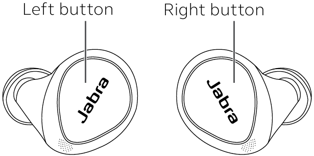 Si t&euml; p&euml;rdorni