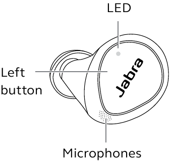 KUJFA E VESHIT T&Euml; MAJT&Euml;