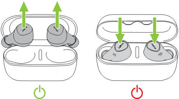 Fikeni/ndezni kufjet