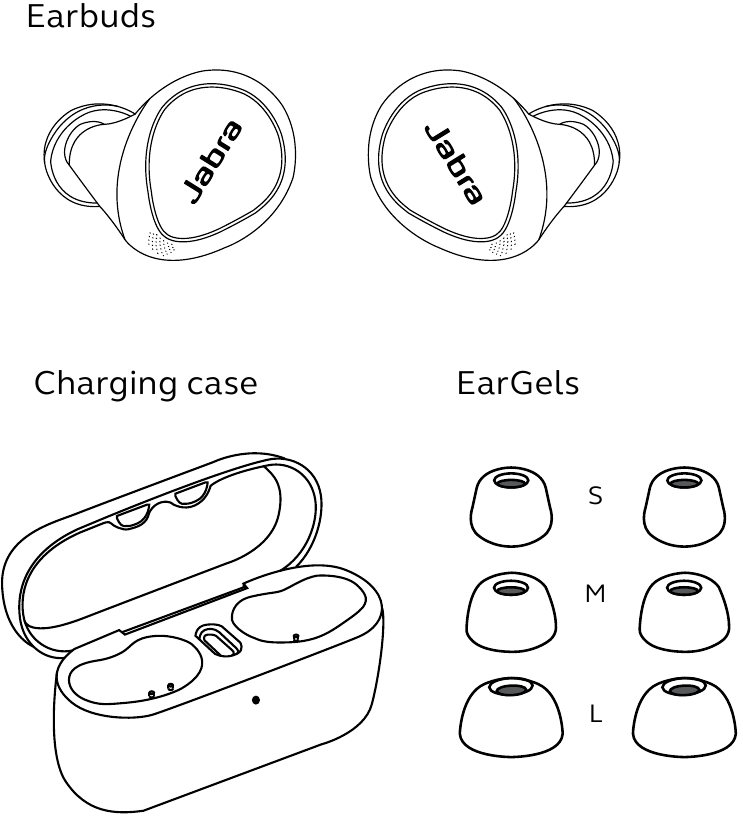 Aksesor&euml; z&euml;vend&euml;sues - Pjesa 1