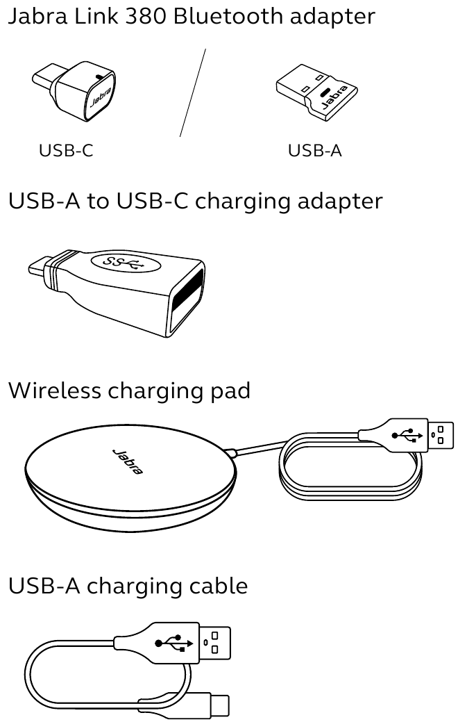 Aksesor&euml; z&euml;vend&euml;sues - Pjesa 2