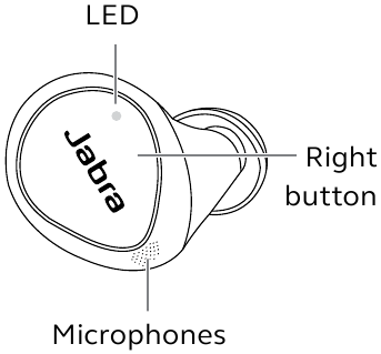 KUJFA E VESHIT T&Euml; DJATHT&Euml;