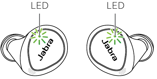 &Ccedil;far&euml; tregojn&euml; LED-et