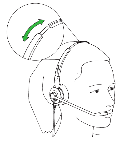 NASTAVEN&Iacute; HLAVOV&Eacute;HO OBLOUKU