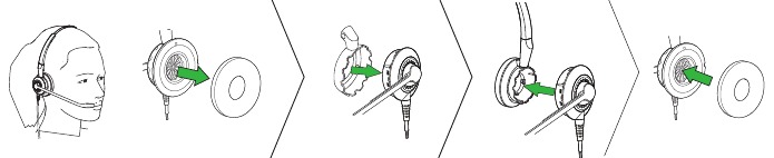 ZMĚNA STYLU NO&Scaron;EN&Iacute; - HLAVOV&Yacute; OBLOUK