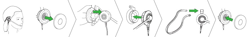 ZMĚNA STYLU NO&Scaron;EN&Iacute; - ZA KRK