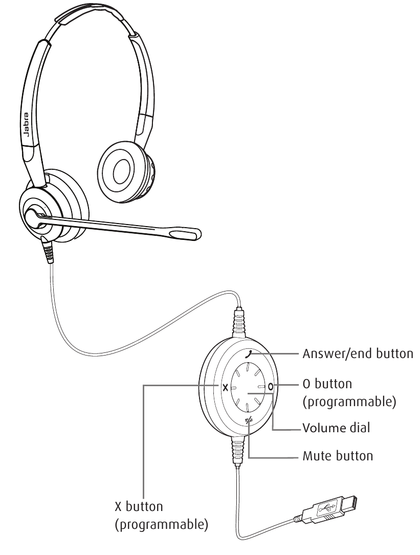 PŘEHLED - stereo varianta
