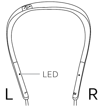 Mit jelentenek a LED-ek