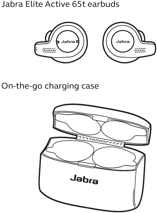 Descripci&oacute;n general del dispositivo