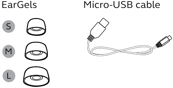 Descripci&oacute;n general del dispositivo - accesorios incluidos